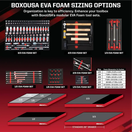 BoxoUSA 14-Piece 3/8" Drive Metric Deep 12-Point Socket Set | 1/3rd EVA Foam BX242-R2