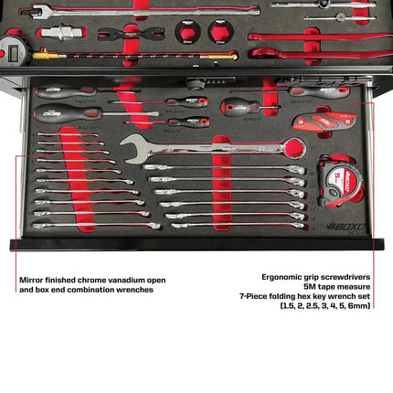 BoxoUSA MotoBox | New Ricky Carmichael 26" 5-Drawer Portable Tool Box with 103-Piece Metric Motorcycle Tool Set MOTOBX5-BK-RC2