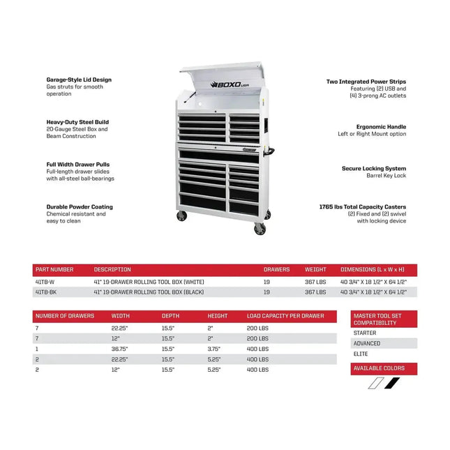 BoxoUSA Tech Series | 41" 19-Drawer Rolling Tool Box | Black 41TB-BK