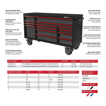 Pro Series | 72" 14-Drawer Garage Top Rolling Tool Box