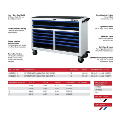 BoxoUSA Pro Series | 53" 20-Drawer Rolling Tool Box | Black and Red 53TB-BK-R