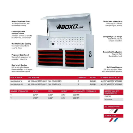 BoxoUSA Pro Series | 45" 8-Drawer Tool Box with 222-Piece Master Tool Set 45TM-BK-R
