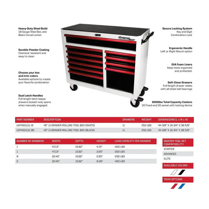 BoxoUSA Pro Series | Loaded 45" 19-Drawer Rolling Tool Box | White and Red 45TBM-W-R1