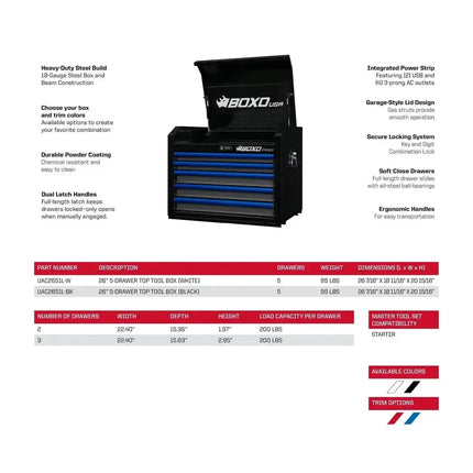 BoxoUSA Pro Series | 26" 5-Drawer Tool Box with 222-Piece Master Tool Set 26TM-BK-R