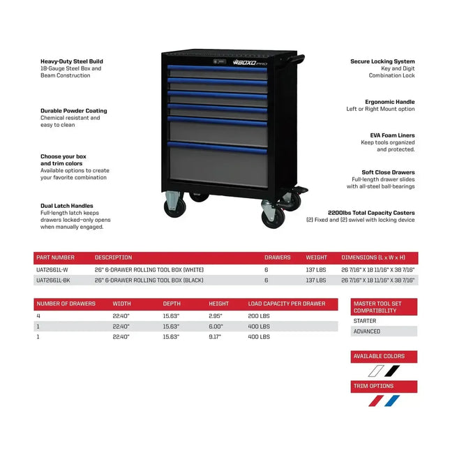 BoxoUSA Pro Series | 26" 11-Drawer Rolling Tool Box with 222-Piece Master Tool Set | Black and Blue 26TBM-BK-B1