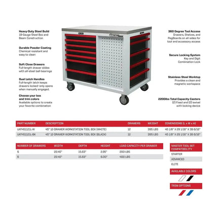 BoxoUSA Pro Series | 45” 12-Drawer Workstation Tool Box UAT451121L-W-B