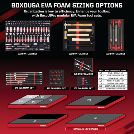 BoxoUSA 19-Piece Screwdriver, Plier, and Utility Tool Set BX248B-R2